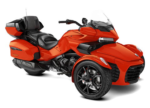 Spyder F3 Limited | 2020